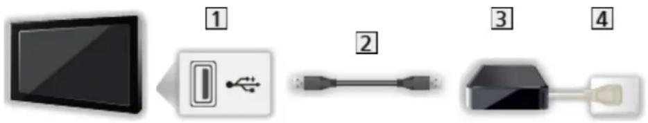 PANASONIC Viera TX-L50DT60E - Vorbereitungen - 2