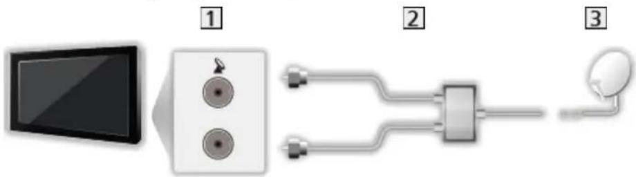 PANASONIC Viera TX-L42DT60E - Dual-Tuner (DiSEqC) - 1