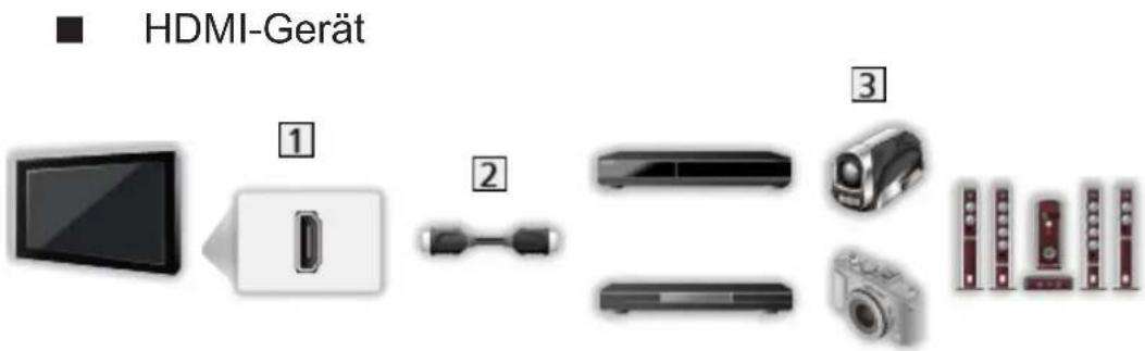 PANASONIC Viera TX-L42DT60E - Anschluss externer Geräte - 3