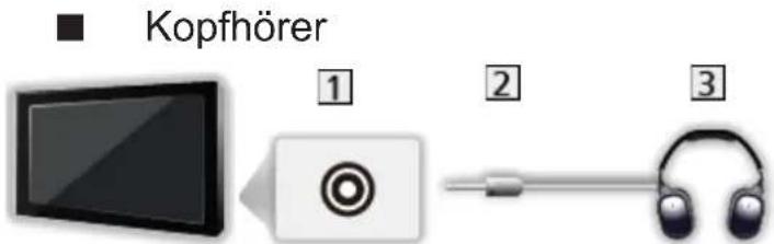 PANASONIC Viera TX-L42DT60E - ■ Wiedergabe über separate Lautsprecher - 2