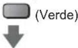 PANASONIC TX-58GXN888 - ■ Modificare la lista dei canali preferiti DVB - 1
