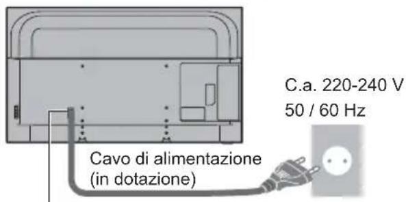 PANASONIC TX-58GXN888 - Collegamenti di base - 1