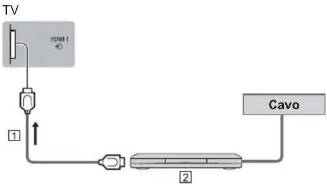 PANASONIC TX-58GXN888 - Decoder - 1