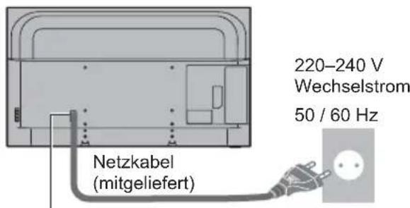 PANASONIC TX-58GXN888 - Grundlegende Anschlüsse - 1