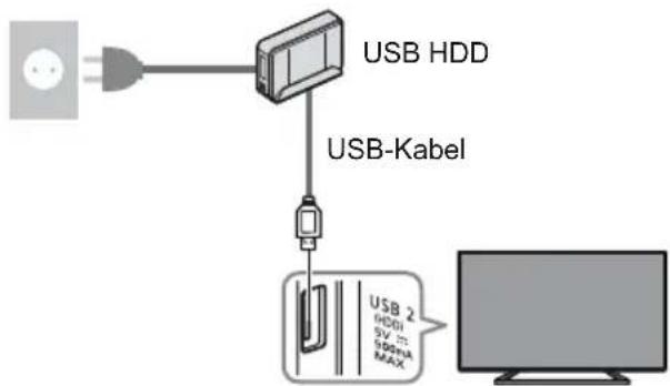 PANASONIC Viera TX-55EXX689 - ■ Vorbereitung - 1