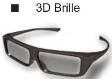 PANASONIC Viera TX-50ASW654 - 3D Brille - 1