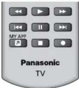 PANASONIC Viera TX-49EXX689 - Bedienung des Zubehörs mit der Fernbedienung des Fernsehers - 1