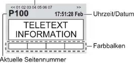 PANASONIC Viera TX-49EXX689 - Schalten Sie auf Videotext um - 2