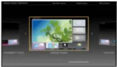 PANASONIC Viera TX-47ASM655 - ■ Startbildschirm Auswahl - 1