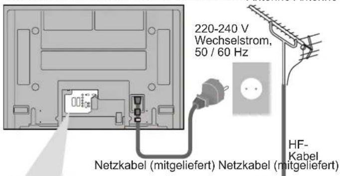 PANASONIC Viera TH-D42PF72EA - Nur Fernseher Fernseher, DVD-Recorder oder Videorecorder - 1