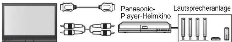PANASONIC Viera TH-D42PF72EA - VIERA Link (S. 36) - 3