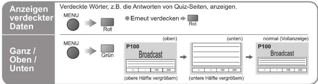 PANASONIC Viera TH-D42PF72EA - ■ Praktische Videotext-Funktionen - 1