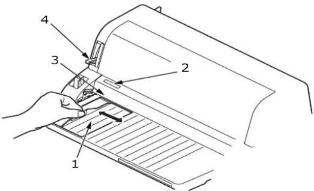 OKI ML5100FB - LOADING CUT SHEET PAPER - 3