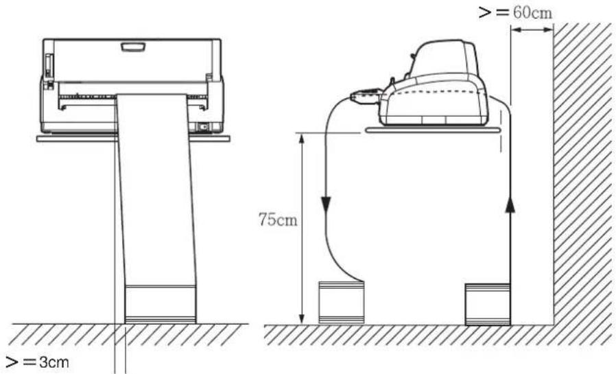 OKI ML5100FB - SETTING UP CONTINUOUS FORMS - 1