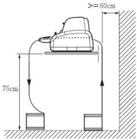 OKI ML5100FB - LOCATING YOUR PRINTER - 1