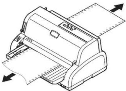 OKI ML5100FB - WARNING! - 3