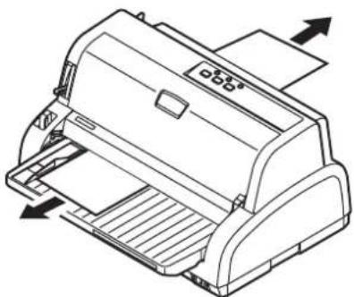 OKI ML5100FB - WARNING! - 3