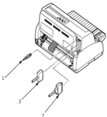 OKI ML5100FB - INTERCONNECTION - 1