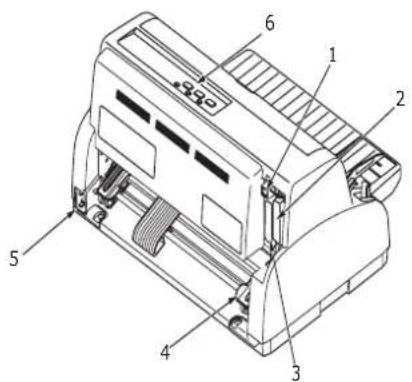 OKI ML5100FB - REAR VIEW - 1