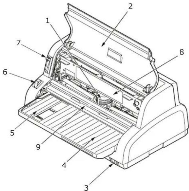 OKI ML5100FB - FRONT VIEW - 1