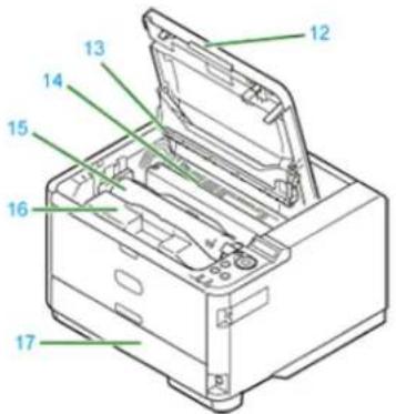 OKI ES5112dn - Von einem Computer aus drucken (Mac OS X) - 5