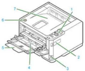 OKI ES5112dn - Von einem Computer aus drucken (Mac OS X) - 2