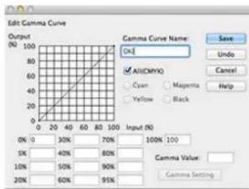 Edit Gamma Curve Output 0% 100 80 60 40 20 0 20 40 60 80 100 Input (0) 0% 10 30% 70% 100% 100 5% 40% 60% 10% 50% 90% 20% 60% 95% Gamma Curve Name: OK! ✓ AllCMYK Cyan Magenta Yellow Black Gamma Value: Gamma Setting Save Undo Cancel Help
