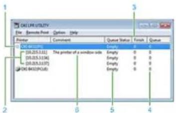 OKI ES5112dn - Themen - 1