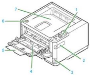 OKI ES4132dn - Von einem Computer aus drucken (Mac OS X) - 2