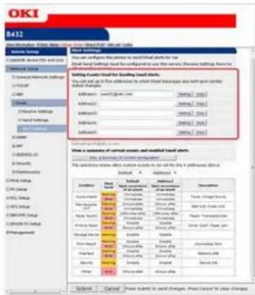 OKI ES4132dn - Memo - 2