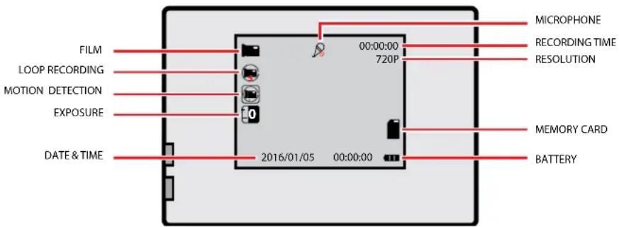 FILM LOOP RECORDING MOTION DETECTION EXPOSURE DATE & TIME 2016/01/05 00:00:00 00:00:00 720P MICROPHONE RECORDING TIME RESOLUTION MEMORY CARD BATTERY
