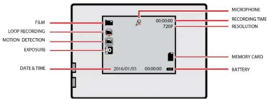 FILM LOOP RECORDING MOTION DETECTION EXPOSURE DATE & TIME 2016/01/05 00:00:00 00:00:00 720P MICROPHONE RECORDING TIME RESOLUTION MEMORY CARD BATTERY