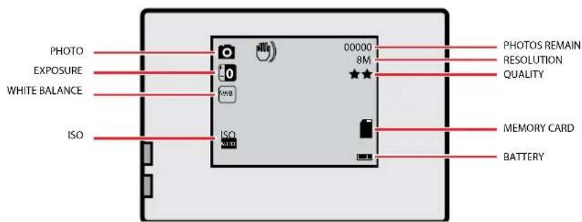 PHOTO EXPOSURE WHITE BALANCE ISO 00000 8M PHOTOS REMAIN RESOLUTION QUALITY MEMORY CARD BATTERY