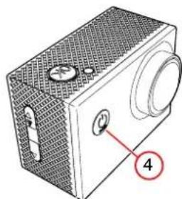 OK OXC 1040H-B - Ein-/Aus-Taste verwenden - 1