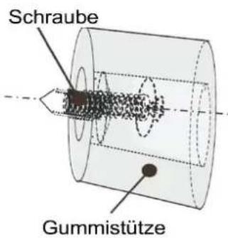 Schraube Gummistütze