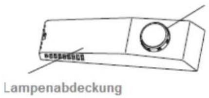 Lampenabdeckung