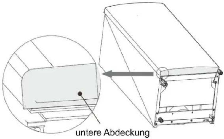 untere Abdeckung