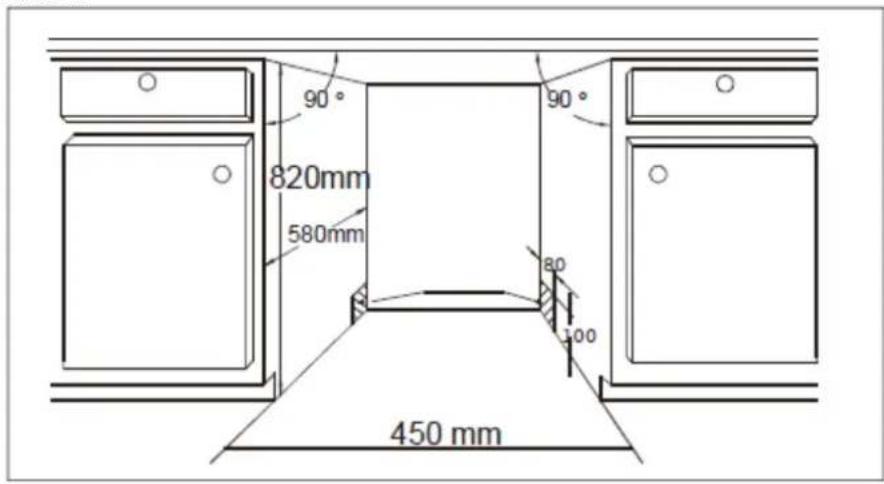 90° 820mm 580mm 90° 80 100 450 mm