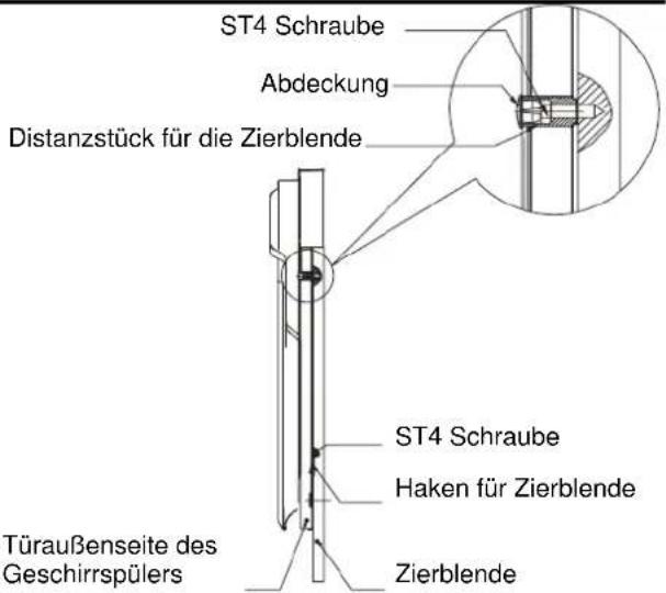 ST4 Schraube Abdeckung Distanzstück für die Zierblende ST4 Schraube Haken für Zierblende Zierblende Türaußenseite des Geschirrspülers