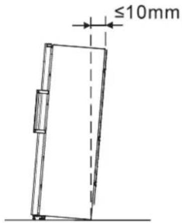 ≤10mm