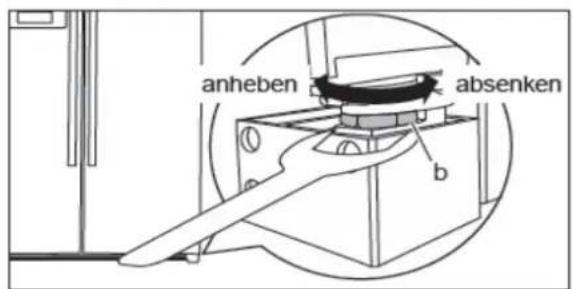 anheben absenken b