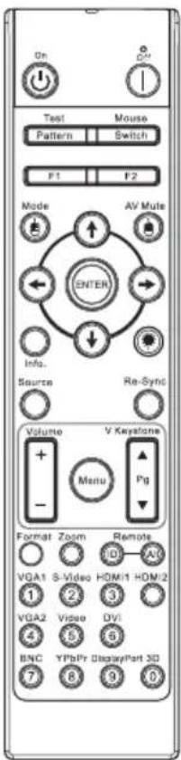 OPTOMA EH505e-B - Fernbedienung - 3