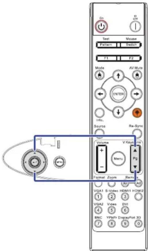 OPTOMA EH505e-B - Einstellen des Zoom / Fokus - 2