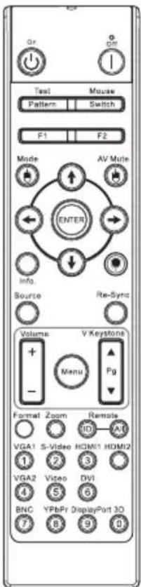OPTOMA EH505e-B - Fernbedienung - 1