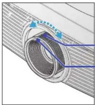 OPTOMA EH505e-B - Einstellen des Zoom / Fokus - 1
