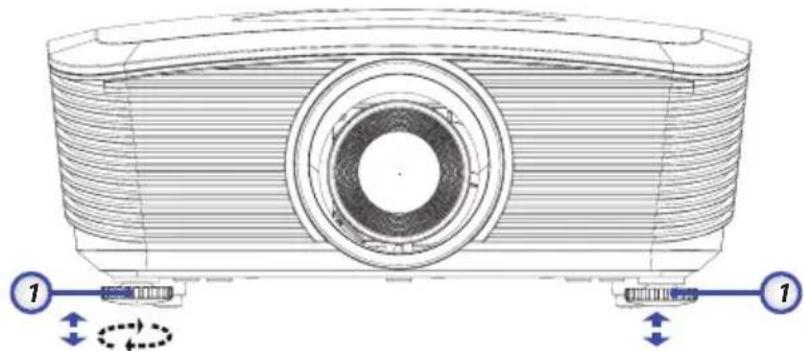 OPTOMA EH505e-B - Einstellen des Projektionsbildes Einstellen des Höhenniveaus des Projektors - 1