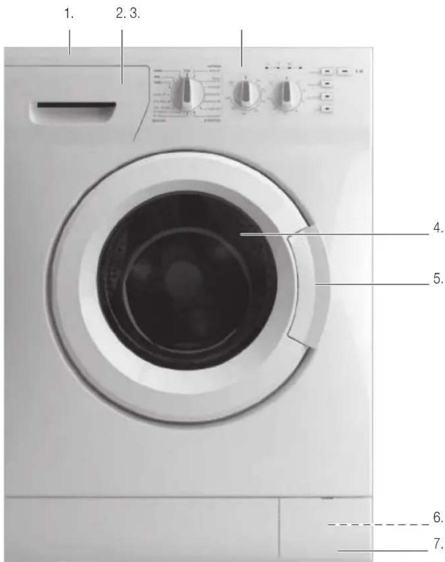 MIO STAR WM 6012 A+AB - Übersicht der Geräte- und Bedienteile - 1