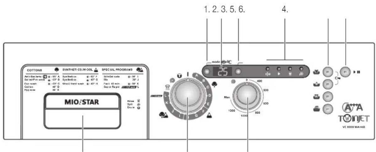 MIO STAR VE 8009 WA+AB - Übersicht der Geräte- und Bedienteile - 1