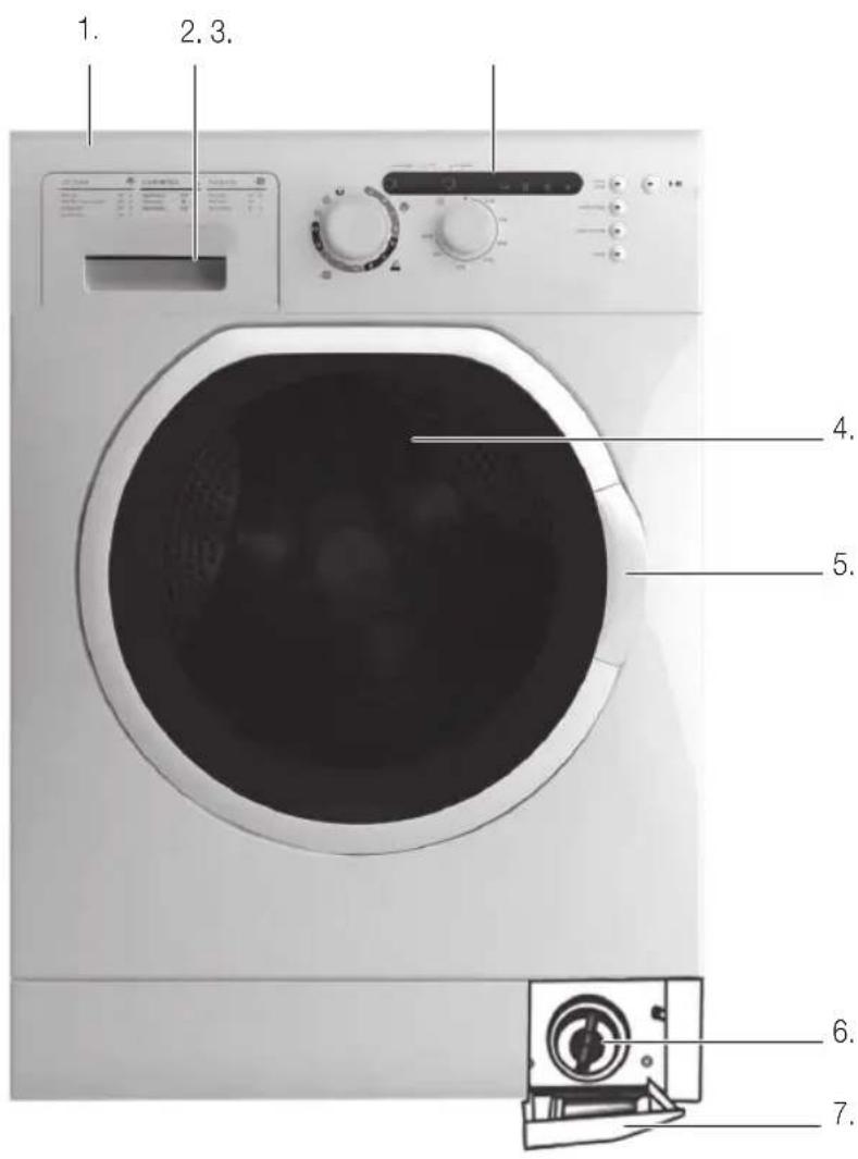 MIO STAR VE 8009 WA+AB - Übersicht der Geräte- und Bedienteile - 1