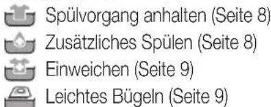 MIO STAR VE 7009 WA+AA - Übersicht der Geräte- und Bedienteile - 2